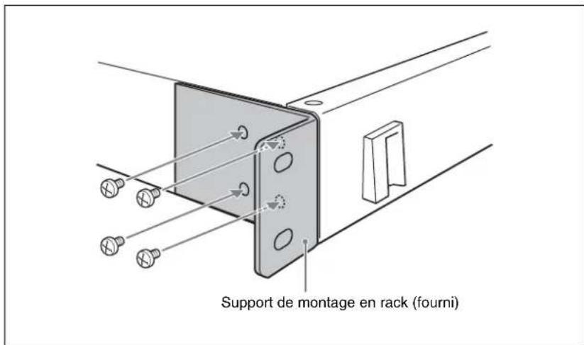 SONY BRS-200 - Installation du support de montage en rack dans le sélecteur - 2