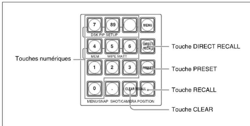 SONY BRS-200 - Enregistrement des réglages de laamera - 1