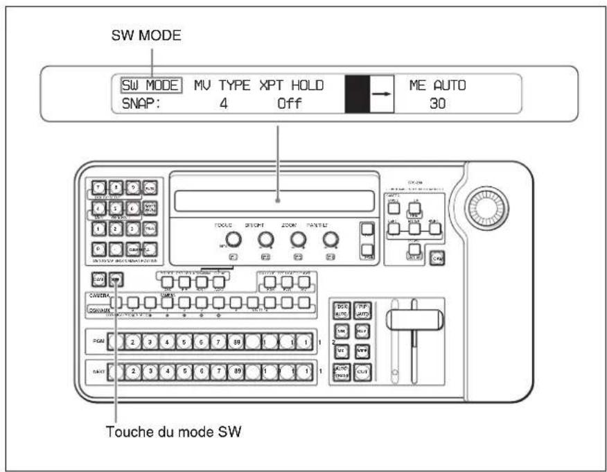 SONY BRS-200 - Activation du mode SW - 1