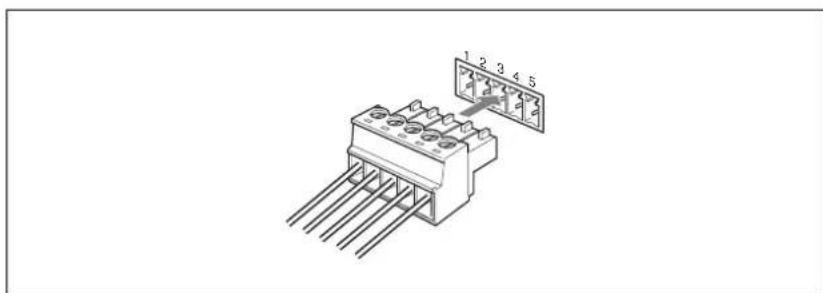 SONY BRS-200 - Pour utiliser la fiche de connecteur VISCA RS-422 - 2