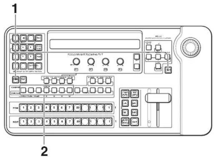 SONY BRS-200 - Sélection de laamera à contrôle - 1