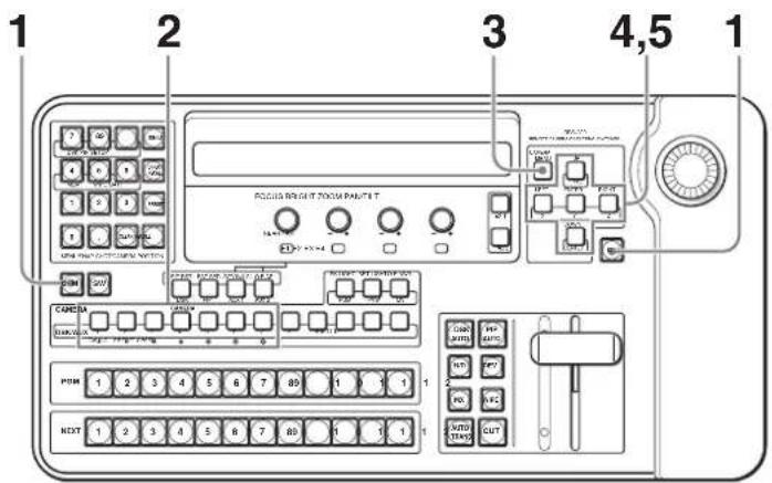 SONY BRS-200 - Utilisation du menu de laamera - 1