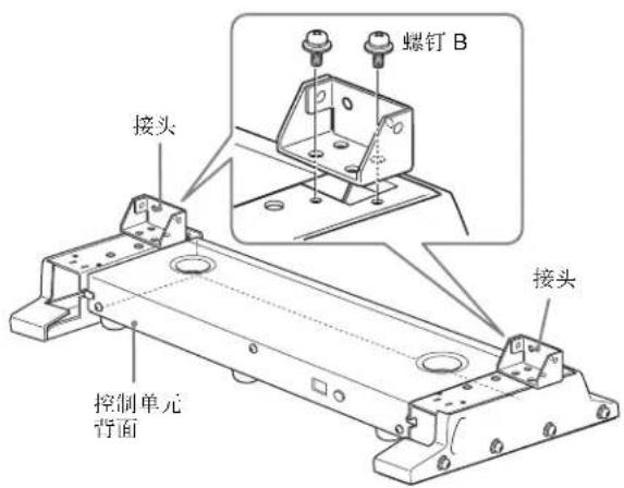 SONY BKM-38H - 注意 - 3