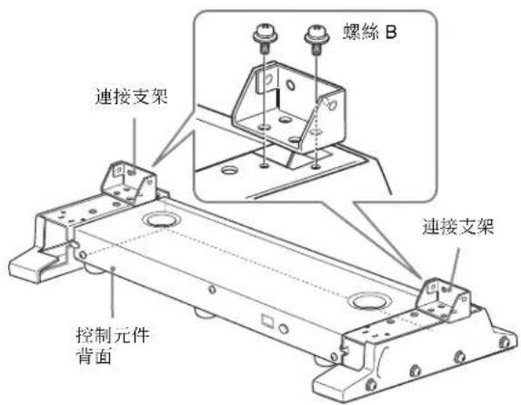 SONY BKM-38H - 注意 - 3