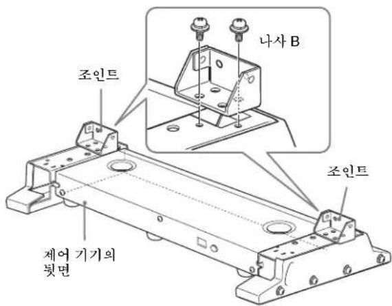 SONY BKM-38H - 참고 - 3