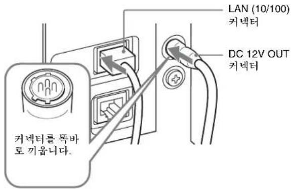 SONY BKM-38H - 참고 - 1