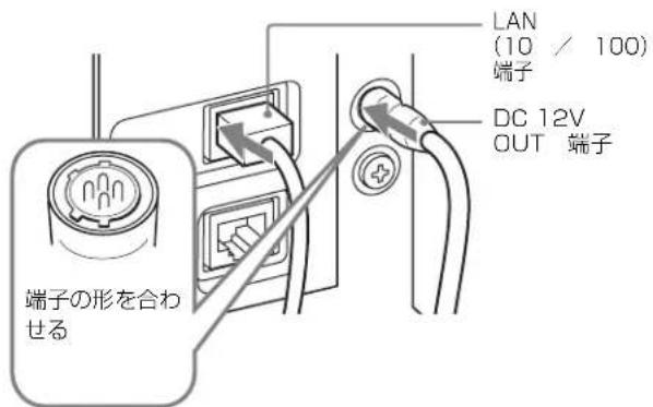 SONY BKM-38H - ご注意 - 1