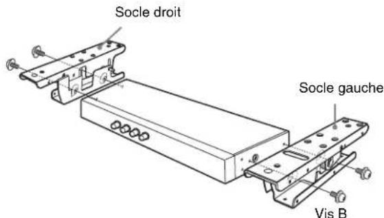 SONY BKM-37H - Assemblage du moniteur et de l'unité de commande - 2