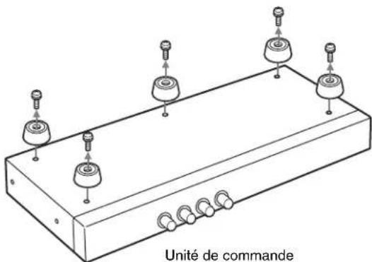 SONY BKM-37H - Assemblage du moniteur et de l'unité de commande - 1