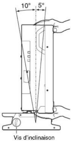 SONY BKM-37H - Inclinaison du moniteur - 1