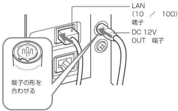 SONY BKM-37H - ご注意 - 1