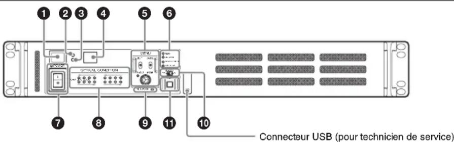 1 2 3 4 5 6 7 8 9 10 Connecteur USB (pour technicien de service)