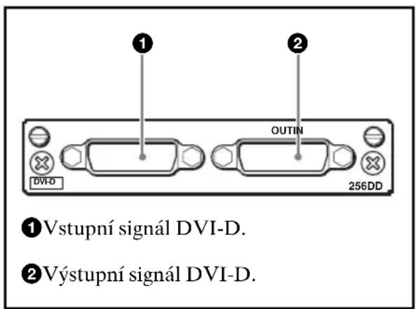 SONY BKM-256DD - Konfigurace vstupních/výstupních konektorů a signálů, které mohou být na vstup přivedeny - 1