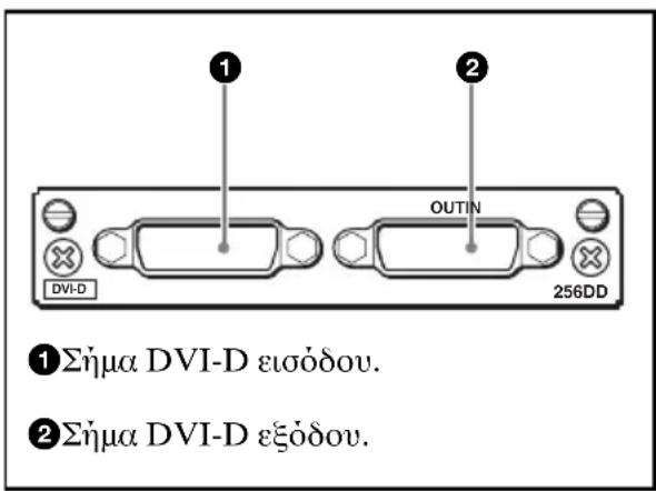 SONY BKM-256DD - Ρύθμιση παραμέτρων υποδοχών εισόδου/εξόδου και σημάτων στην είσοδο - 1