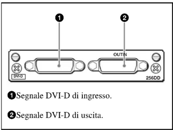 SONY BKM-256DD - Configurazione dei connettori di ingresso/uscita e segnali di ingresso utilizzabili - 1