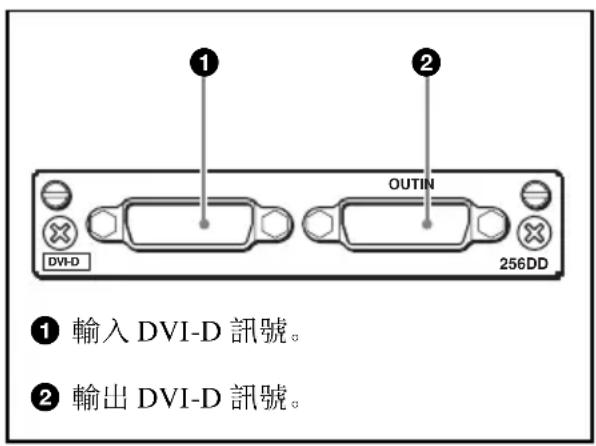 SONY BKM-256DD - 使用輸入和輸出接頭 - 1