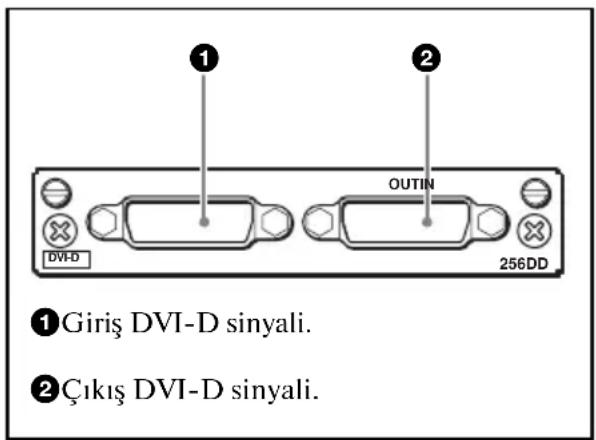 SONY BKM-256DD - Giriş/çıkış konektörlerinin ve girilebilecek sinyallerin yapılandırılması - 1
