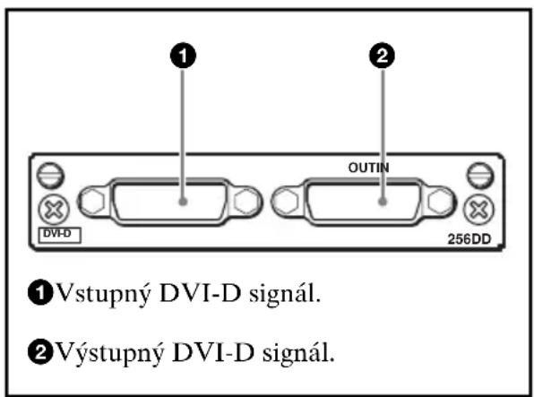 SONY BKM-256DD - Konfigurácia vstupných/výstupných konektorov a signálov, ktoré môžu byt' privedené na vstup - 1