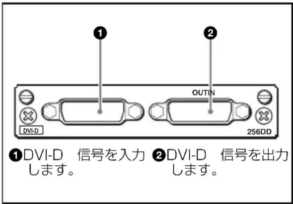 SONY BKM-256DD - 入出力端子の構成と入力可能な信号 - 1