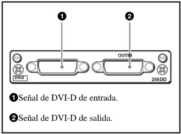 SONY BKM-256DD - Configuración de los conectores de entrada/salida y de las señales que se pueden recibir - 1