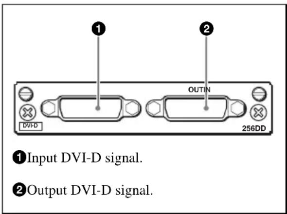 SONY BKM-256DD - Configuration of input/output connectors and signals that may be input - 1