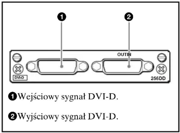 SONY BKM-256DD - Konfigurowanie złącz wejściowych/wyjściowych oraz sygnałów możliwych do wprowadzania - 1