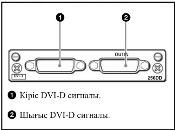 SONY BKM-256DD - Кіріс/шығыс коннекторларды және кіріс болуы мүмкін сигналдарды конфигурациялау - 1