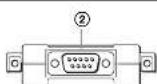 SONY BKM-320D - Configuration des connecteurs d'entrées/de sorties et signaux d'entrée disponibles - 2