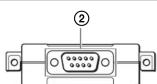 SONY BKM-320D - Configuration des connecteurs d'entrées/de sorties et signaux d'entrée disponibles - 2