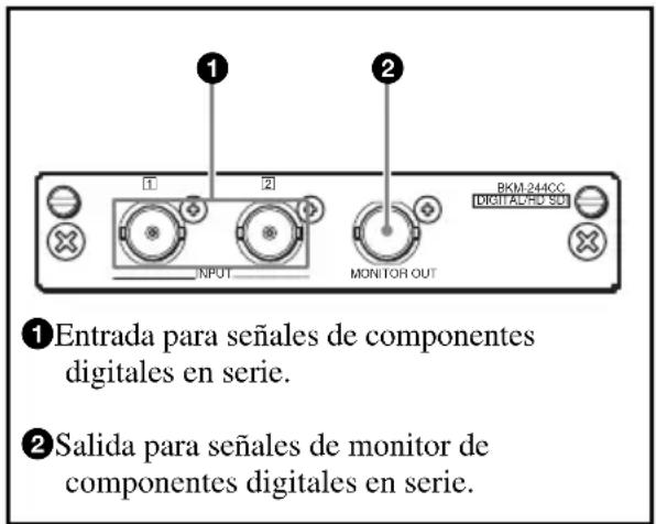 SONY BKM-244CC - Configuración de los conectores de entrada/salida y de las señales que se pueden recibir - 1