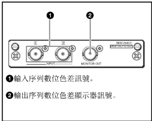 SONY BKM-244CC - 使用輸入和輸出接頭 - 1