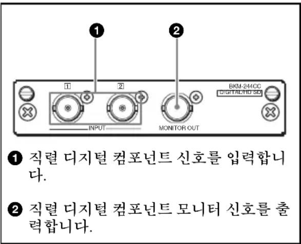 SONY BKM-244CC - 입/출력 커넥터의 구성 및 입력이 가능한 신호 - 1