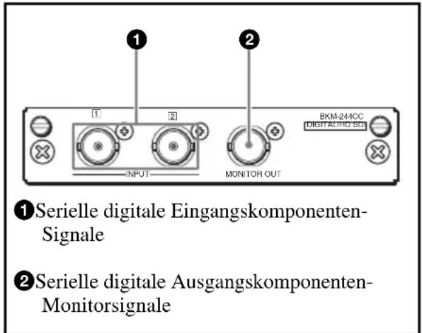 SONY BKM-244CC - Konfiguration der Eingänge/Ausgänge und der Eingabesignale - 1