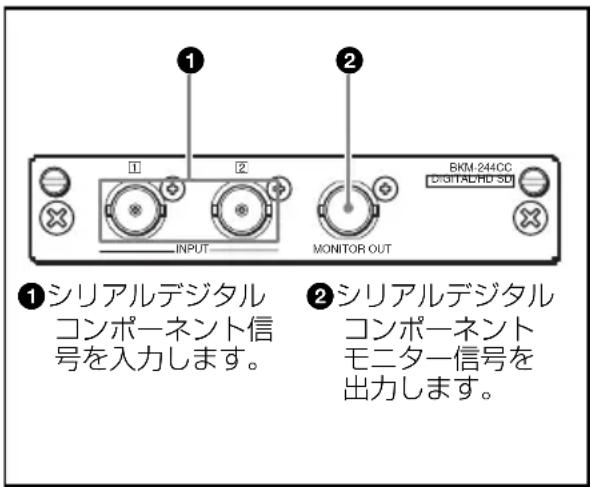 SONY BKM-244CC - 入出力端子の構成と入力可能な信号 - 1