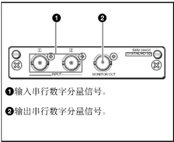 SONY BKM-244CC - 输入 / 输出连接器的配置和可以输入的信号 - 1