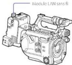 SONY CBK-FS7BK - Pour détacher - 1