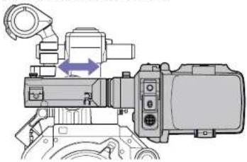 SONY CBK-FS7BK - Ajustement de la position horizontale - 1