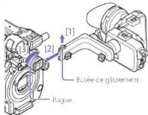 [1] [2] [3] Bogue Butée de glissement