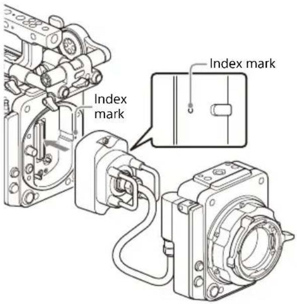 SONY CBK-3620XS - Attach the imager block adaptor receiver to the camera body adaptor. - 1