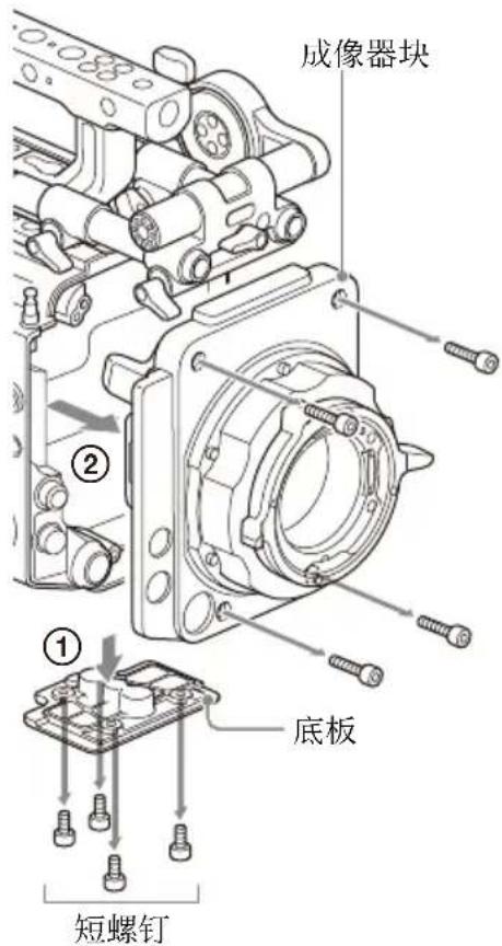 SONY CBK-3620XS - 注意 - 1