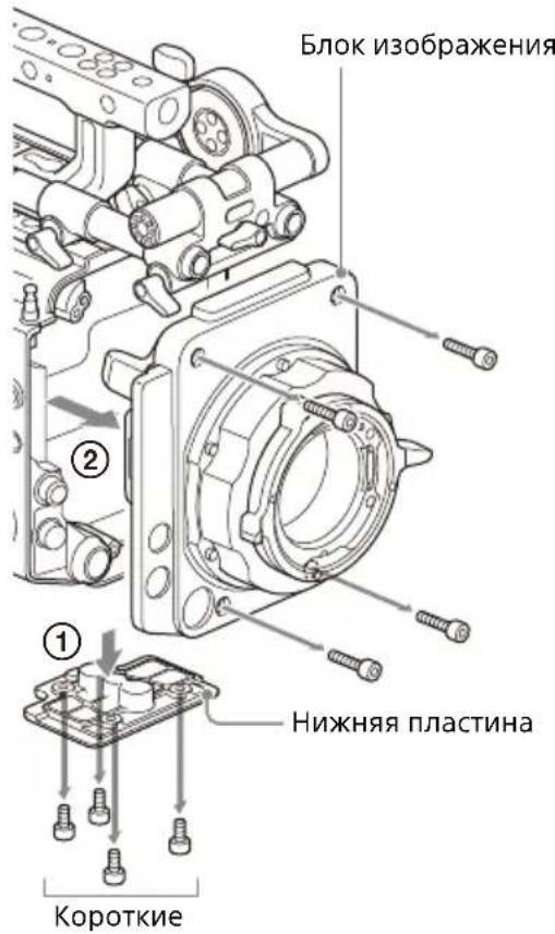 SONY CBK-3620XS - Примечания - 1