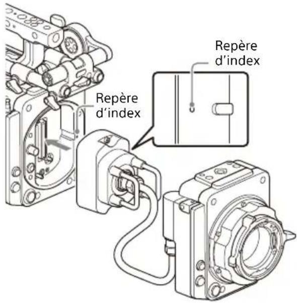 SONY CBK-3620XS - Remarque - 3