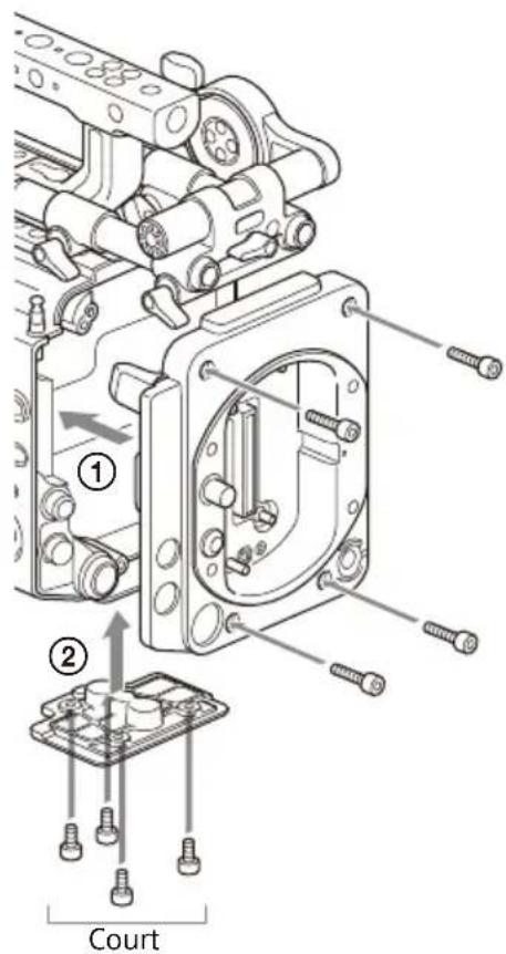 SONY CBK-3620XS - Remarque - 2