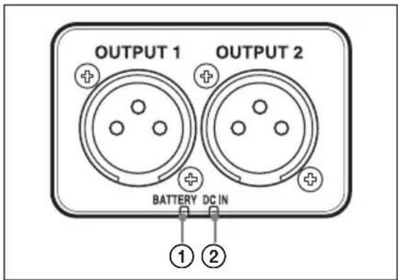 OUTPUT 1 OUTPUT 2 BATTERY DC IN ① ②