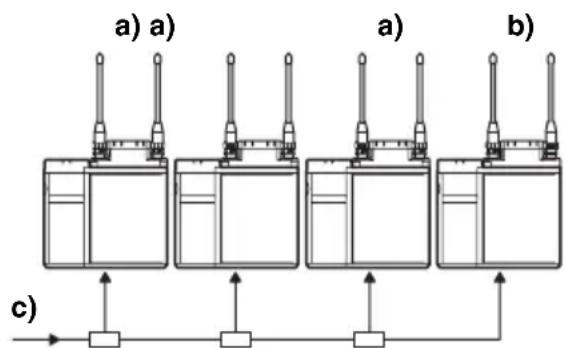 SONY DWA-F01D - Exemple de système 1 - 1