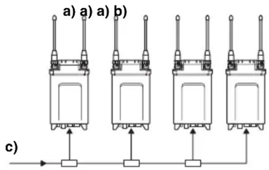 SONY DWA-01D - Ejemplo de sistema 1 - 1