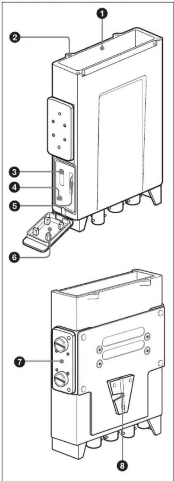 SONY DWA-01D - 前面/後面/側面 - 1