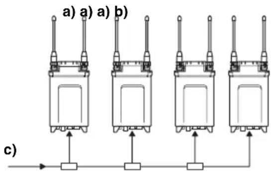 SONY DWA-01D - System example 1 - 1