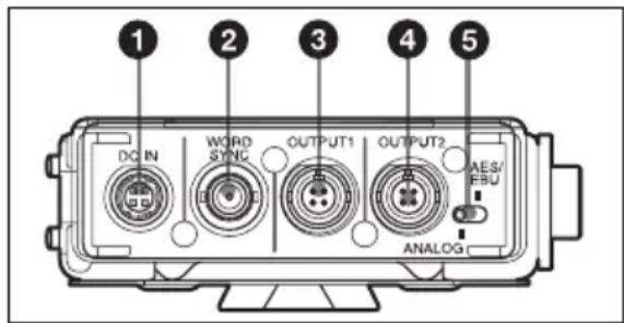 SONY DWA-01D - Unterseite - 1