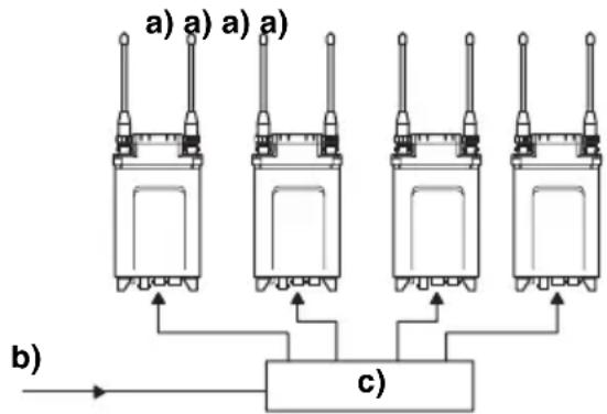 SONY DWA-01D - Beispiel System 1 - 2